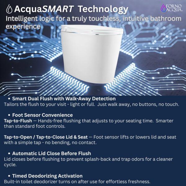 FORNO ACQUA Luxurious Smart Toilet. Includes Heated Seat, Auto Flush, Auto Lid, Powerful Flush, Ideal for Powder Rooms.