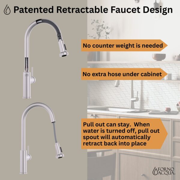 FORNO ACQUA 33 in. Drop-In/Undermount 40/60 Double Bowl Sink with Retractable Faucet & Waterfall
