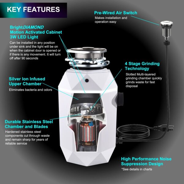 FORNO ACQUA BrightDIAMOND Moonstone 1HP Super Quiet Garbage Disposal Corded with Motion Sensor Cabinet Light & Pre-Wired Air Switch