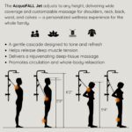 Forno Acqua AcquaFALL Shower, Polished Stainless Steel Finish, Overhead Rainfall Shower, Handheld Shower Head, Body Jets, 2.5 GPM Flow Rate