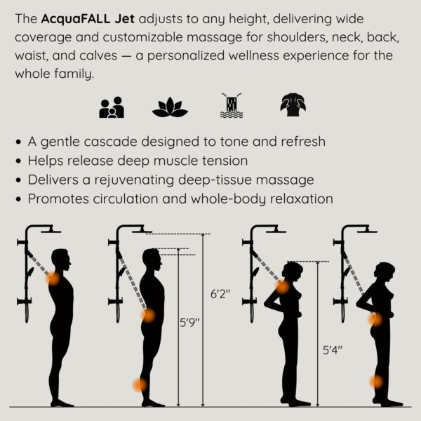 Forno Acqua AcquaFALL Shower, Polished Stainless Steel Finish, Overhead Rainfall Shower, Handheld Shower Head, Body Jets, 2.5 GPM Flow Rate