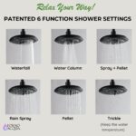 Forno Acqua AcquaFALL Shower, Matte Black Finish, Overhead Rainfall Shower, 7 Way Diverter, Handheld Shower Head, Body Jets, 1.8 GPM Flow Rate