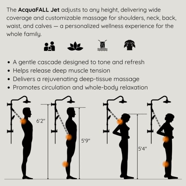 Forno Acqua AcquaFALL Shower, Polished Stainless Steel Finish, Overhead Rainfall Shower, 7 Way Diverter, Handheld Shower Head, Body Jets, 2.5 GPM Flow Rate