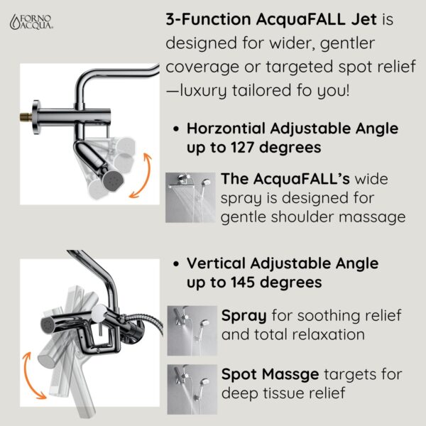 Forno Acqua AcquaFALL Mini Shower Head, Polished Stainless Steel Finish, Overhead Rainfall Shower, 7 Way Diverter, Handheld Shower Head, Body Jets, 2.5 GPM Flow Rate