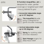 Forno Acqua AcquaFALL Mini 8 Inch Shower Head, Brushed Nickel Finish, Overhead Rainfall Shower, Handheld Shower Head, Body Jets, 1.8 GPM Flow Rate