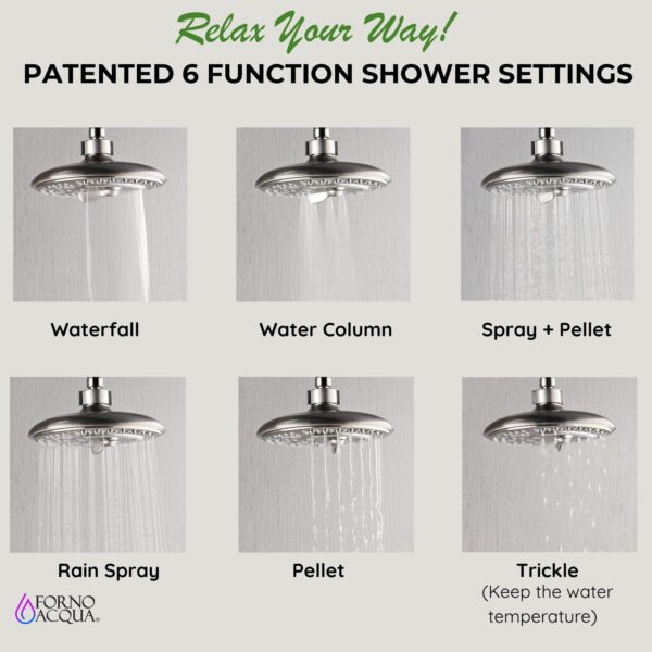 Forno Acqua AcquaFALL Mini 8 Inch Shower Head, Brushed Nickel Finish, Overhead Rainfall Shower, Handheld Shower Head, Body Jets, 1.8 GPM Flow Rate