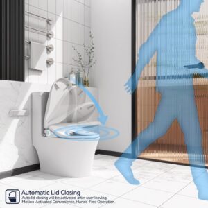 cozy-sbwh02-smart-bidet-seat-auto-lid-close.jpg
