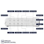 COZY Smart Bidet Seat | Auto Lid, Occupancy Sensor & Remote Control