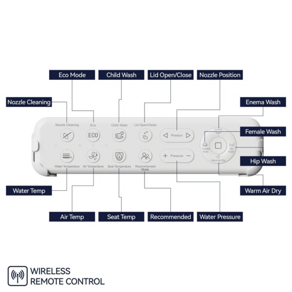 COZY Smart Bidet Seat | Occupancy Sensor, Instant Heat & Remote Control
